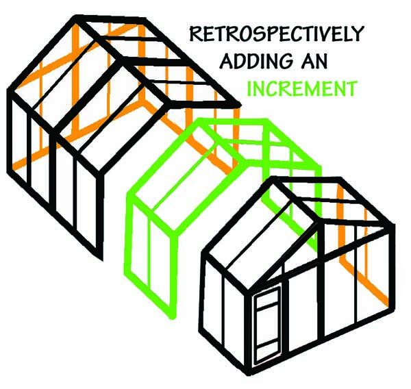 Optional Retrospective Fit Extension for Diss Increment Paddock Run